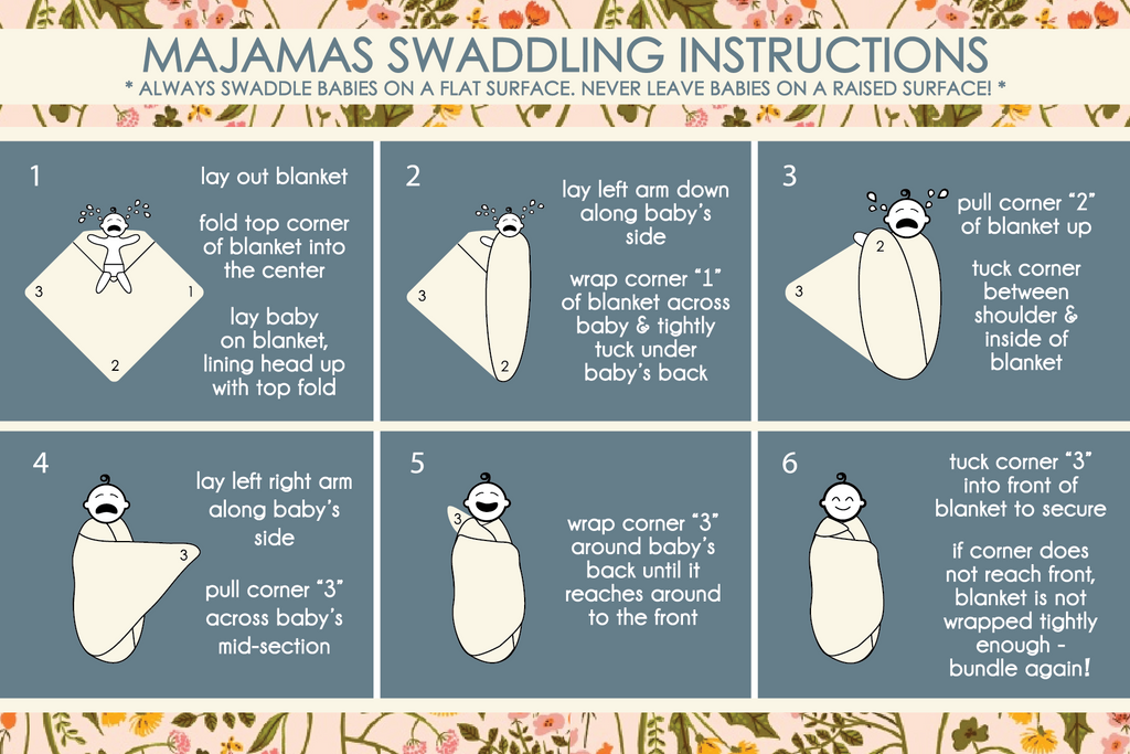 The Swaddling Blanket